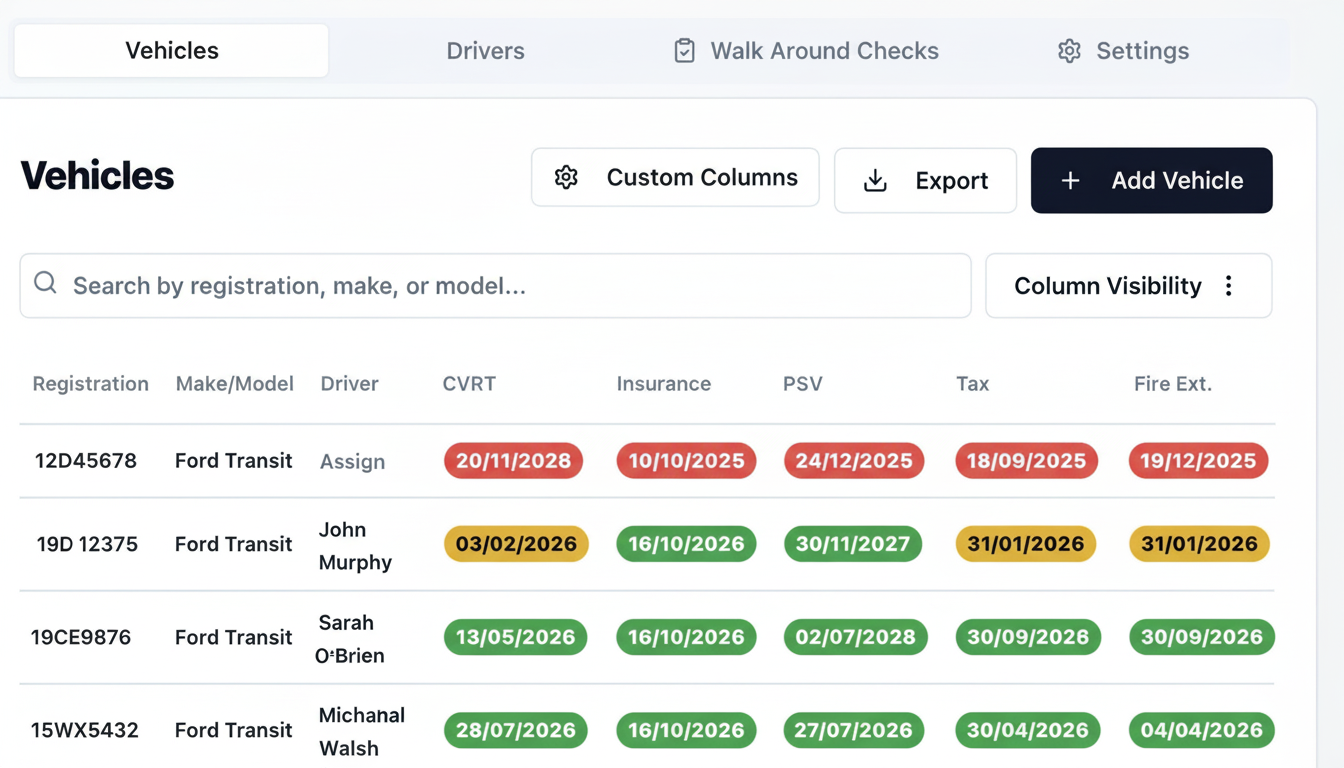 Fleet Compliance Software | Vehicle & Driver Compliance for Transport